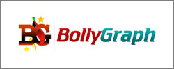 Bolly Graph